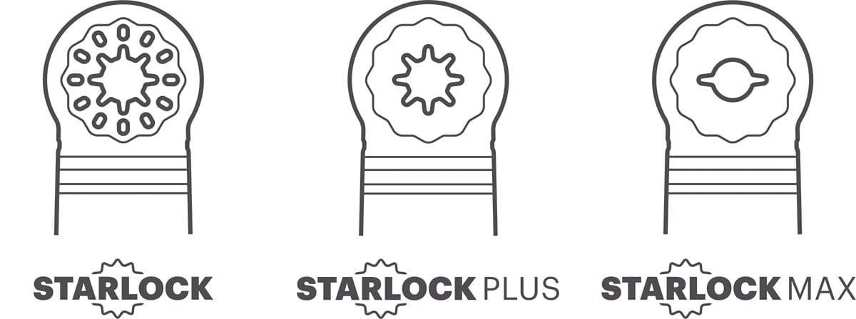Starlock types