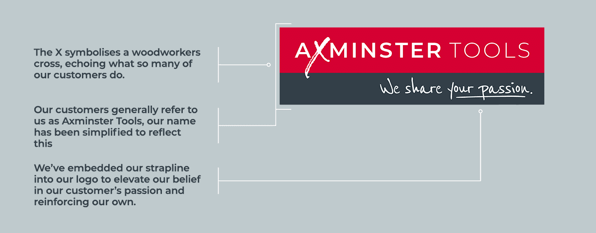 New Axminster Logo